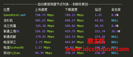 欧美地区速度测试