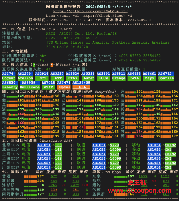 IPv4网络质量体检报告