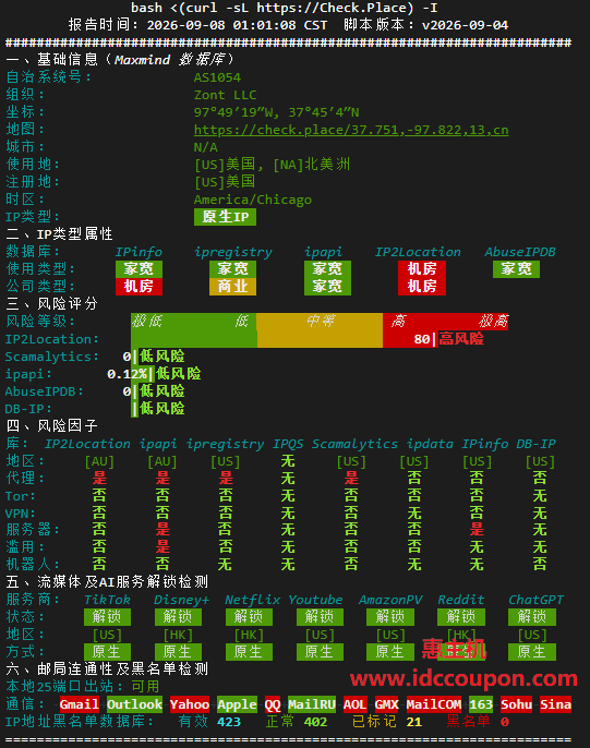 IPv4质量检测报告