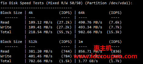 硬盘I/O读写测试