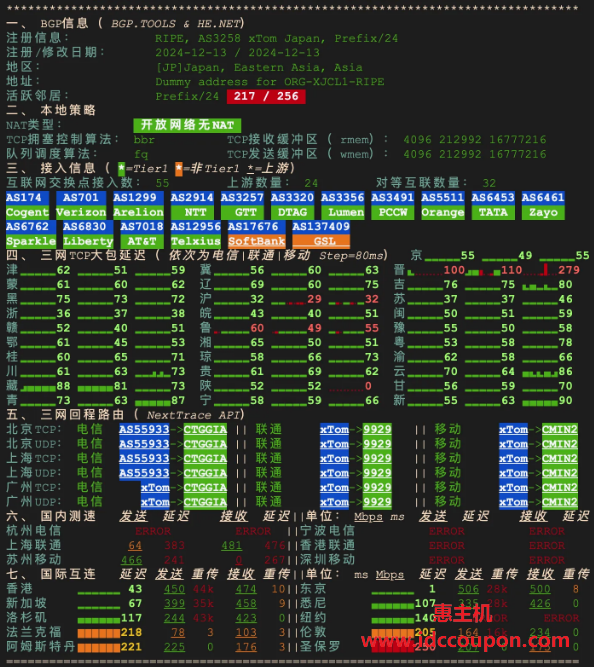 IPv4网络质量检测报告