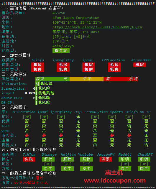 IPv6质量检测