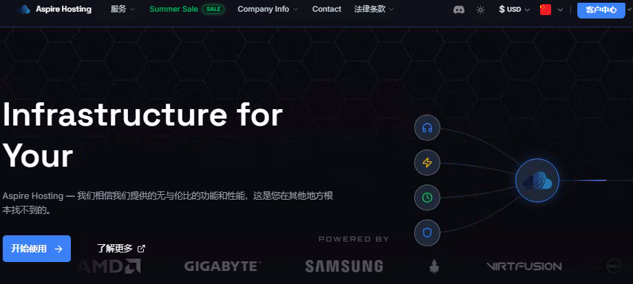 AspireHosting优惠码 - 全场VPS永久7.4折,夏季促销特价$4.95/月,可选美国/德国/印度机房-惠主机