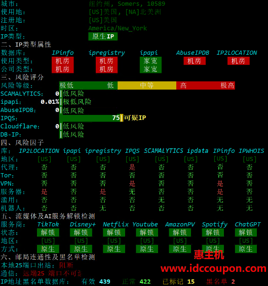 IP质量检测报告