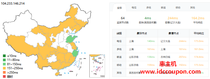 ping延迟测试