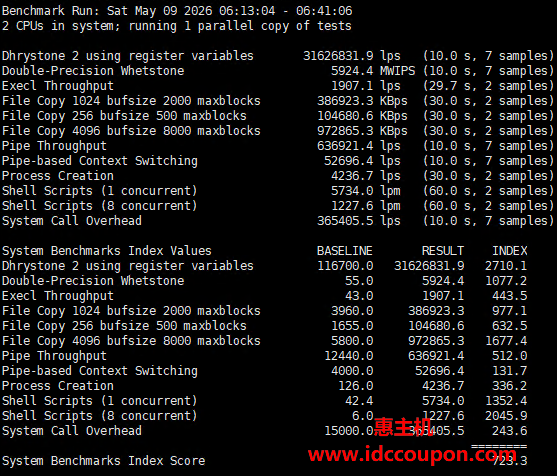 UnixBench跑分测试
