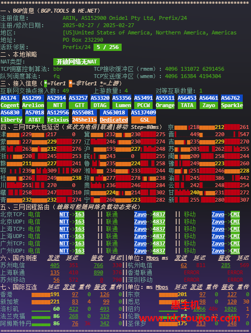 IPv4网络质量检测