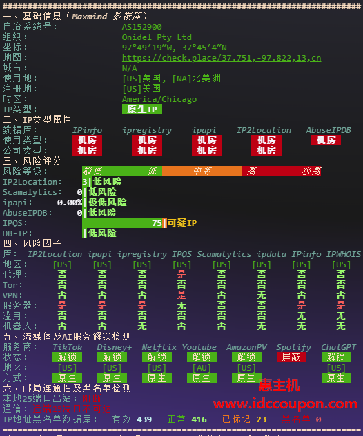 IPv4质量检测报告