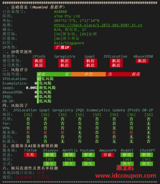 IPv6质量检测报告
