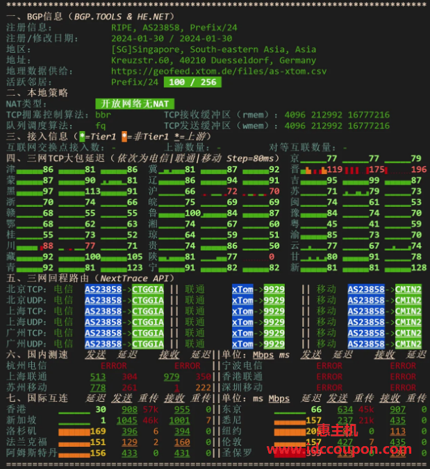 网络质量检测报告