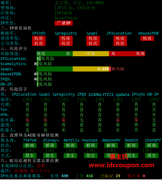 IPv4质量检测