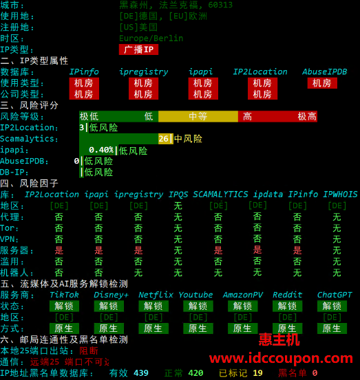 IP质量检测报告