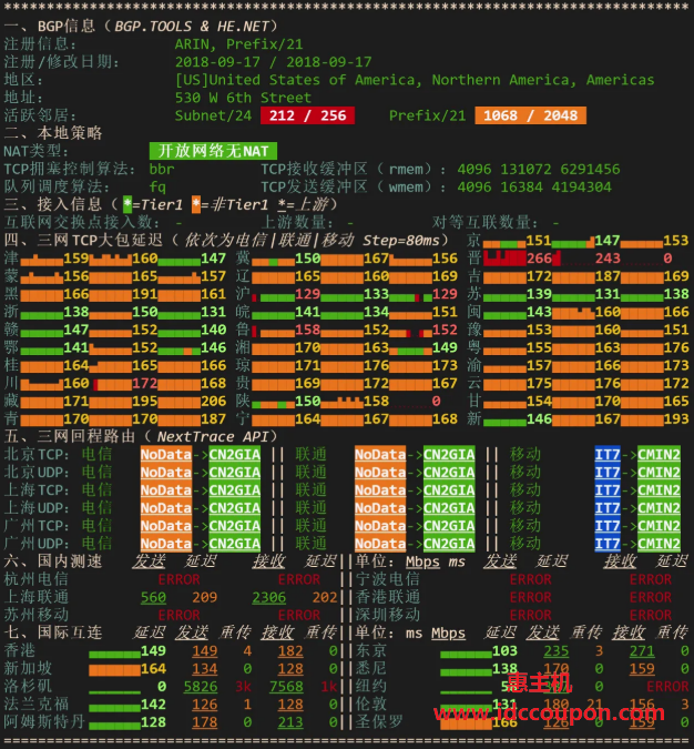 网络质量体检报告