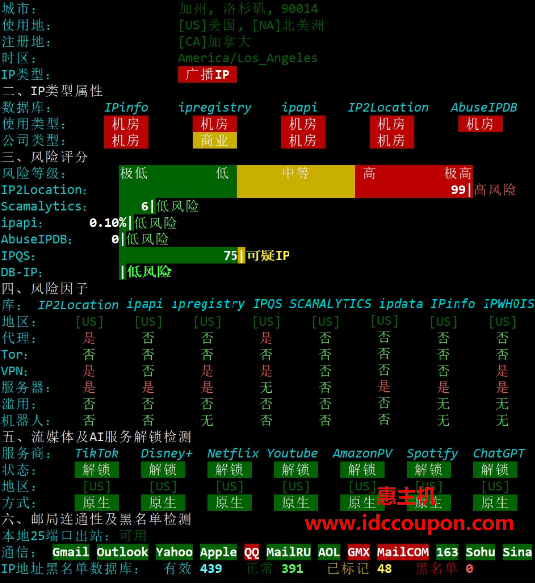 IP质量检测