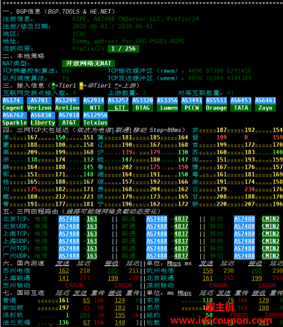 IP质量检测报告