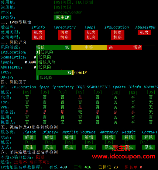 IP质量检测