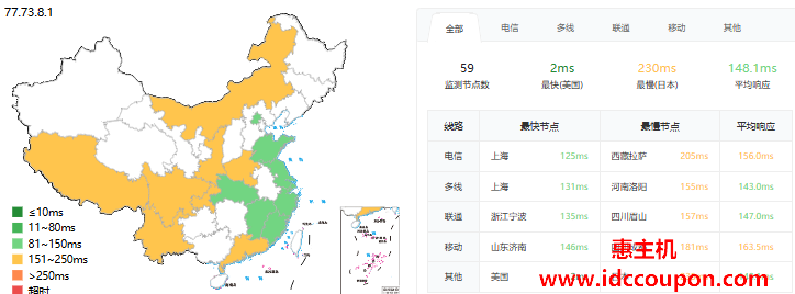 ping延迟测试