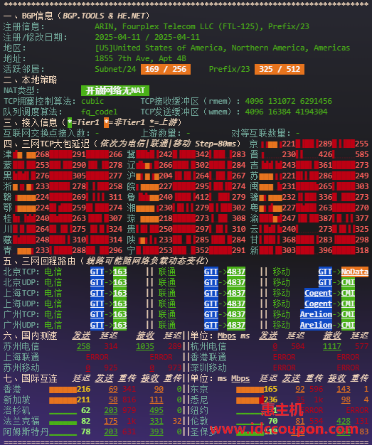 ipv4网络质量检测