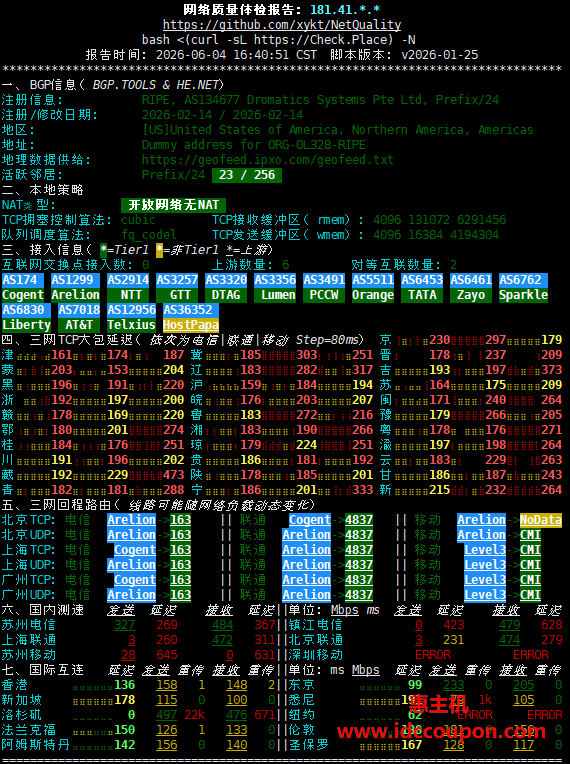 网络质量体检报告