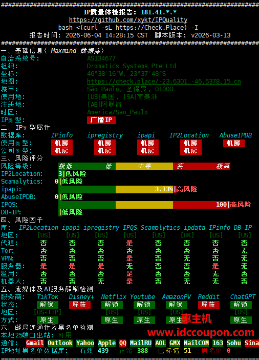 IP质量检测报告