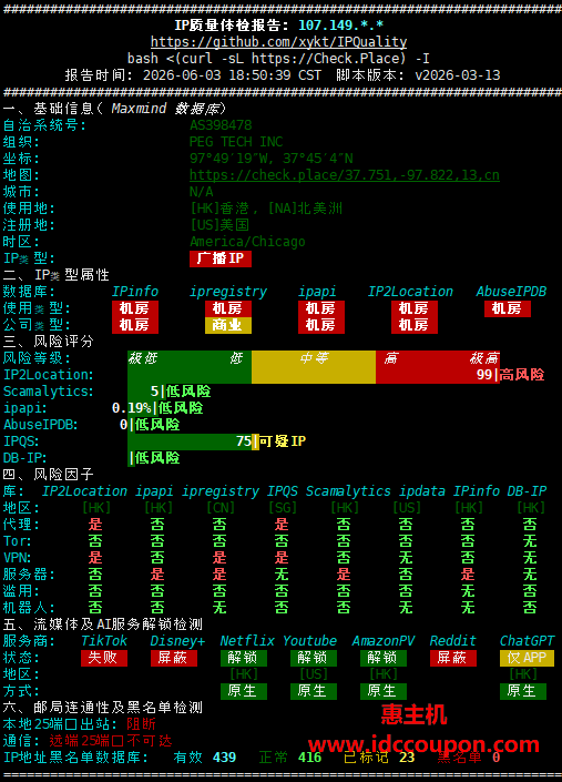 IP质量检测