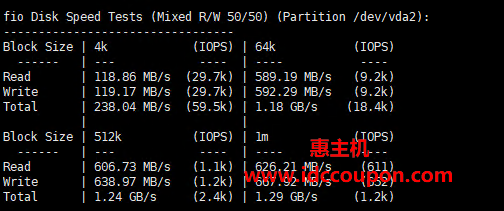 硬盘I/O读写测试