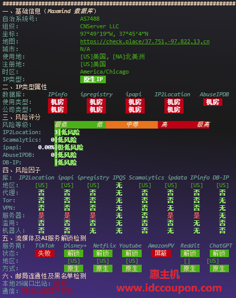 IPv6网络质量体检报告