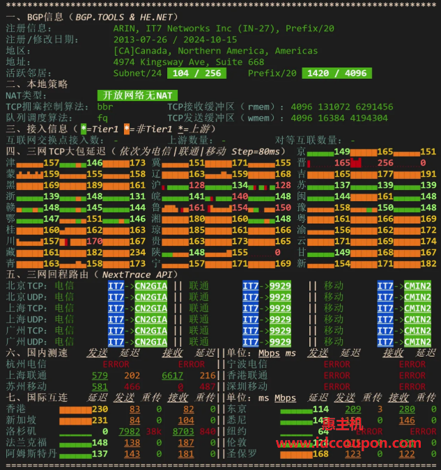 网络质量检测报告