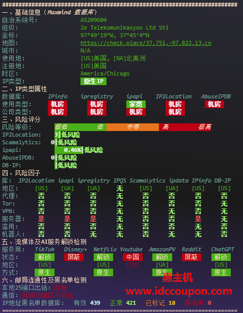 IP质量检测报告