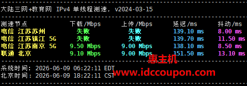 国内带宽速度测试