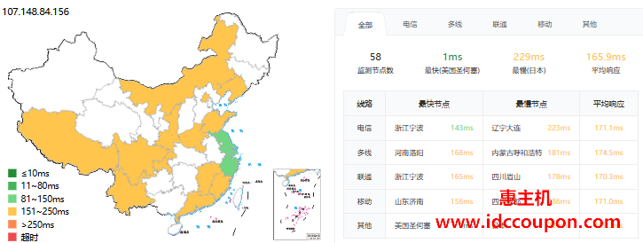 ping延迟测试