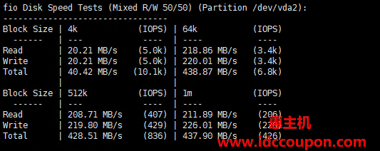 RAKsmart精品CN2洛杉矶VPS测评,CN2+CMIN2优质回程路由,原生IP解锁tiktok/chatgpt/claude-惠主机
