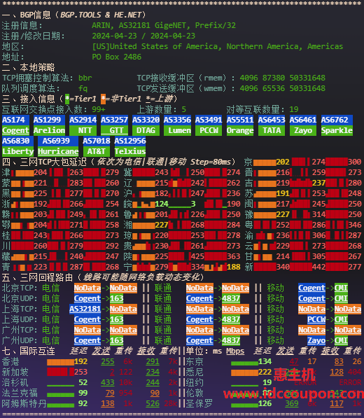 IPv6网络质量检测报告