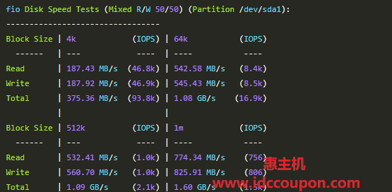 TNAHosting高性能AMD Ryzen 9芝加哥VPS测评,1Gbps国际网络,原生IP解锁US区域Netflix/ChatGPT-惠主机