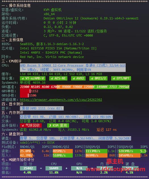 硬件质量体检报告