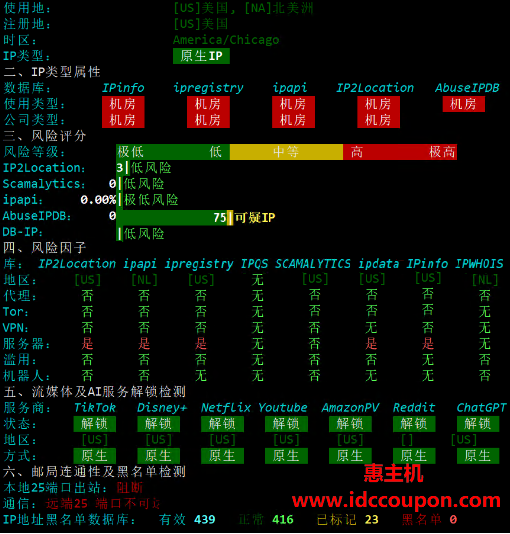 IP质量检测报告