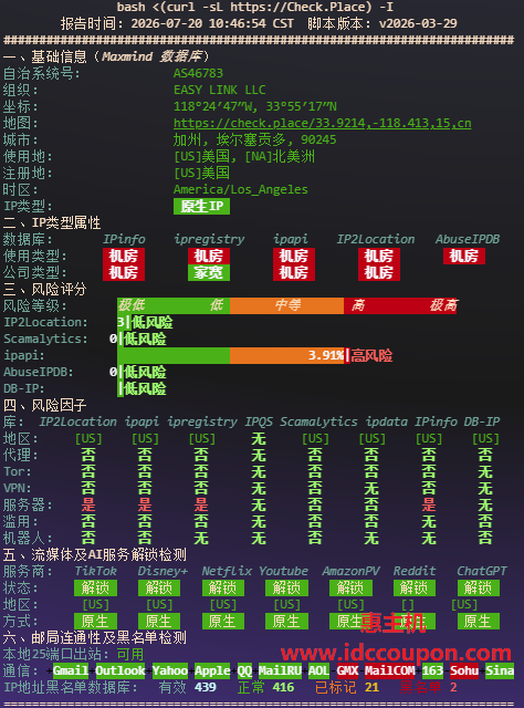 IP质量检测报告
