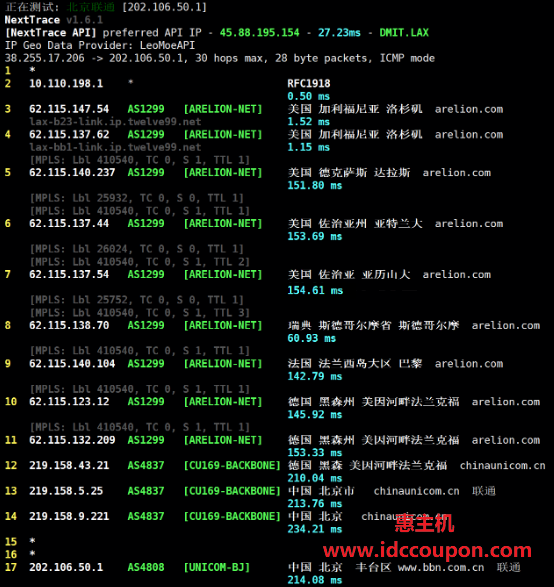 联通回程路由