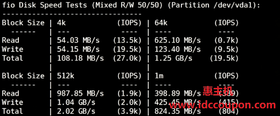 VMRack国际BGP洛杉矶VPS测评,AMD EPYC-Rome平台,Cogent/Arelion回程路由,原生IP流媒体全解锁-惠主机