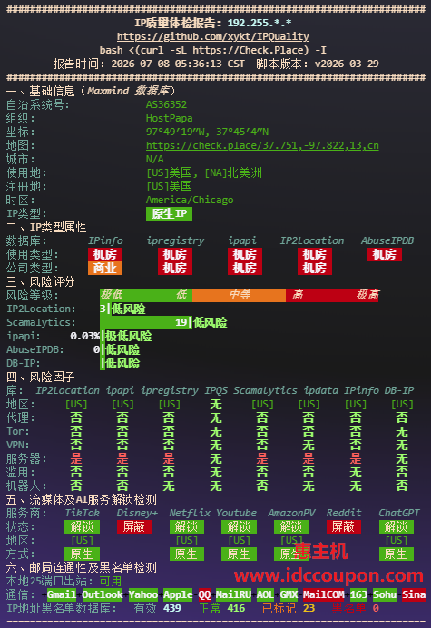 IP质量检测