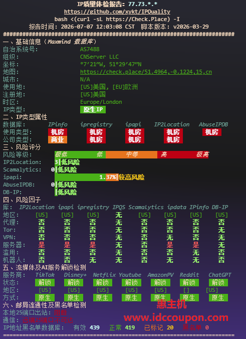 IP质量体检报告