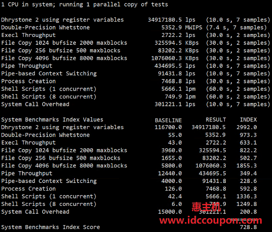 UnixBench跑分测试