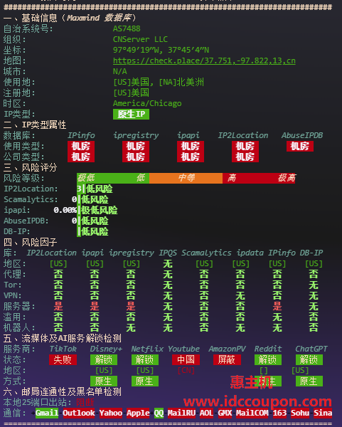 IPv6质量检测数据报告