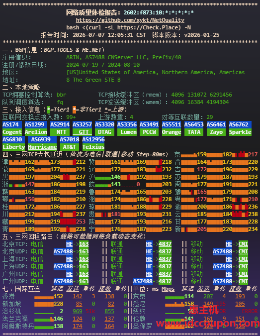 IPv6网络质量体检报告