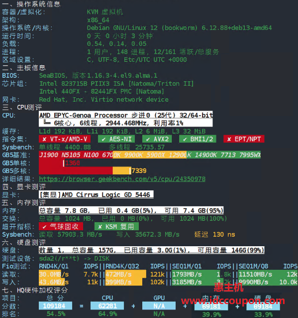 硬件质量体检报告