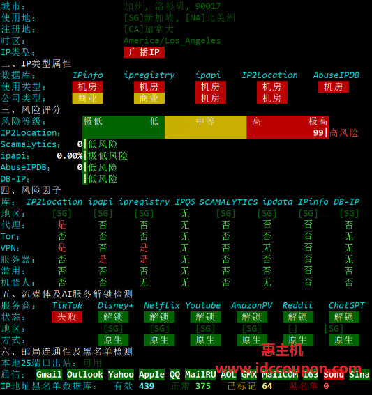 IP质量检测