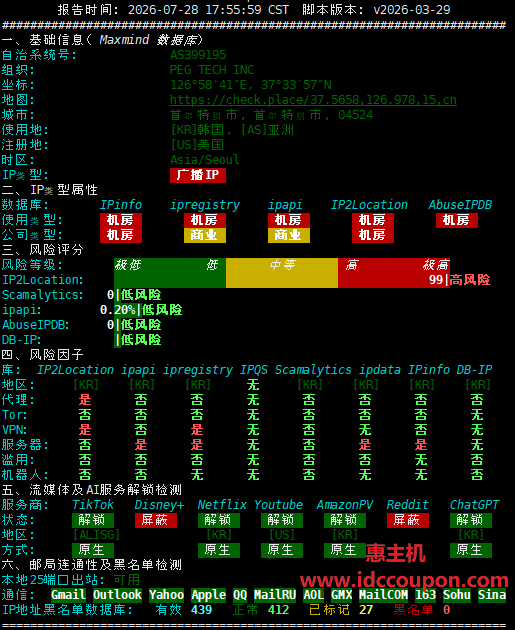 IP质量检测报告
