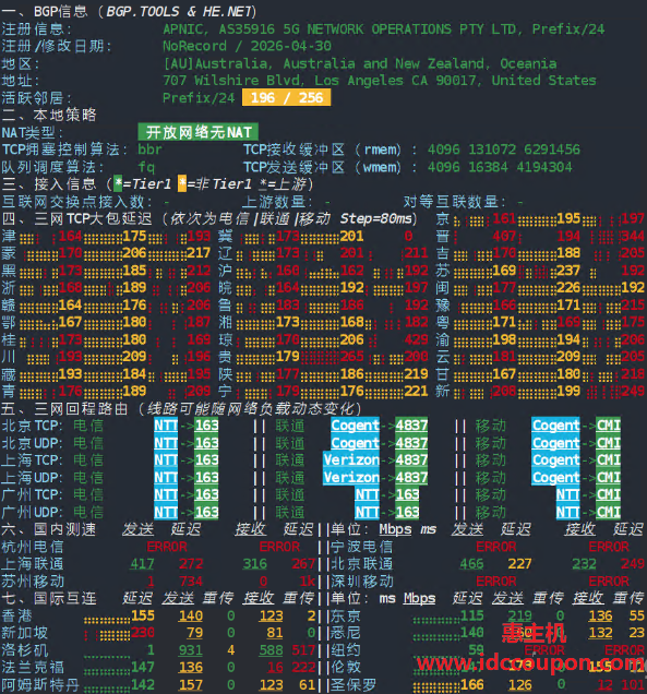 网络质量体检报告
