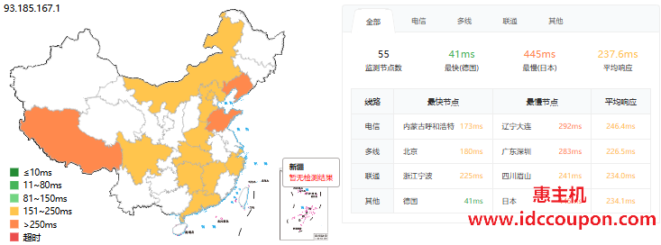 AlexHost抗投诉荷兰VPS:1Gbps带宽不限流量,8.5折仅€8.5/月,纯国际线路,适合运作欧洲外贸业务-惠主机