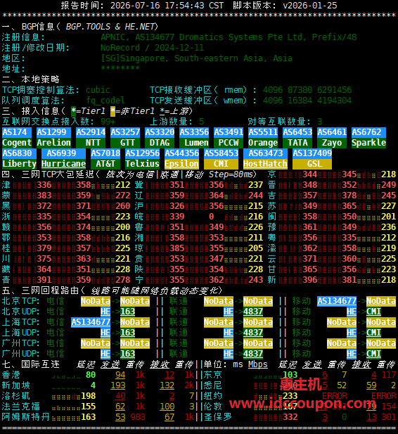 IPv6网络质量检测